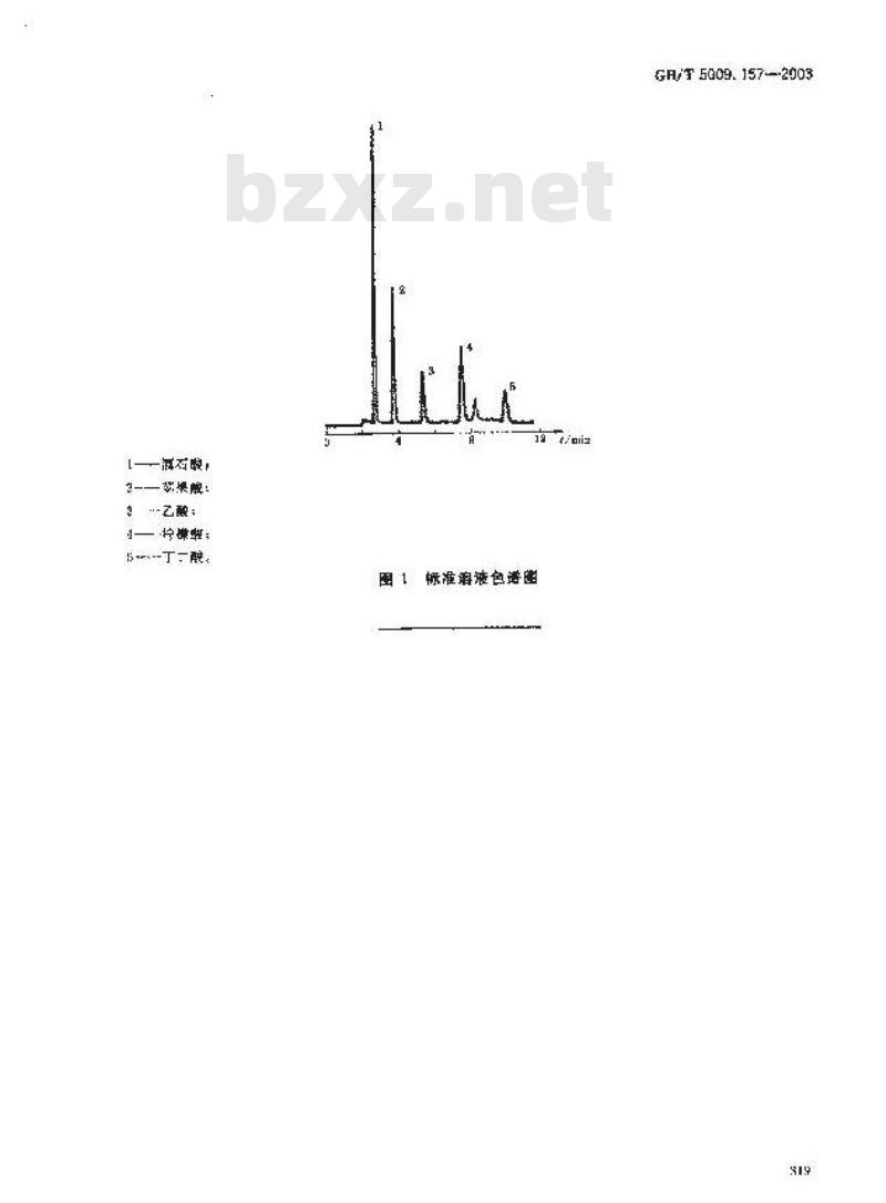 GB/T 5009.157-2003 食品中有机酸的测定
