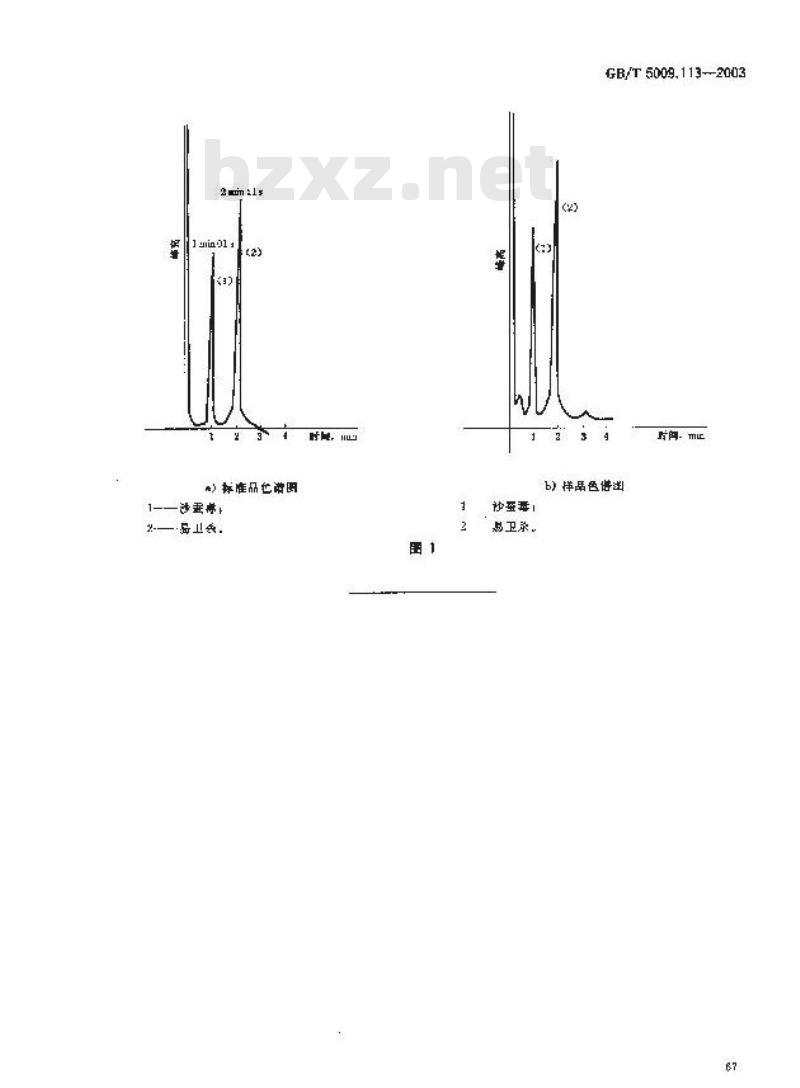 GB/T 5009.113-2003 大米中杀虫环残留量的测定