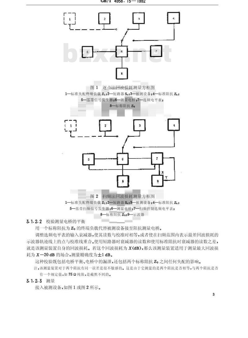 GB/T 4958.15-1992 地面无线电接力系统所用设备的测量方法 第1部分:分系统和仿其无线电接力系统通用的测量 第4节:基带范围的测量