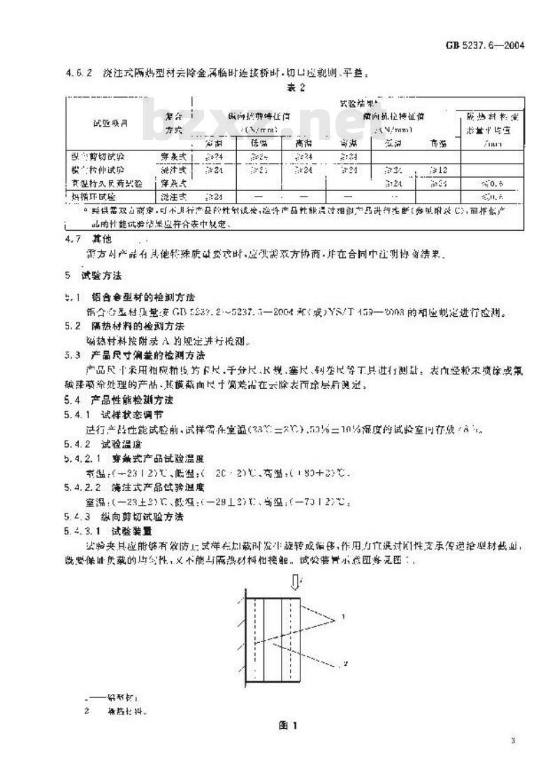 GB 5237.6-2004 铝合金建筑型材 第6部分：隔热型材
