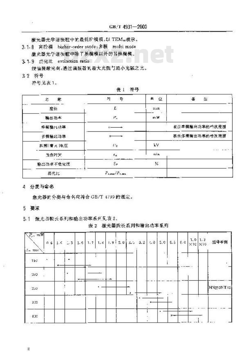 GB/T 4931-2000 氦氖激光器系列型谱