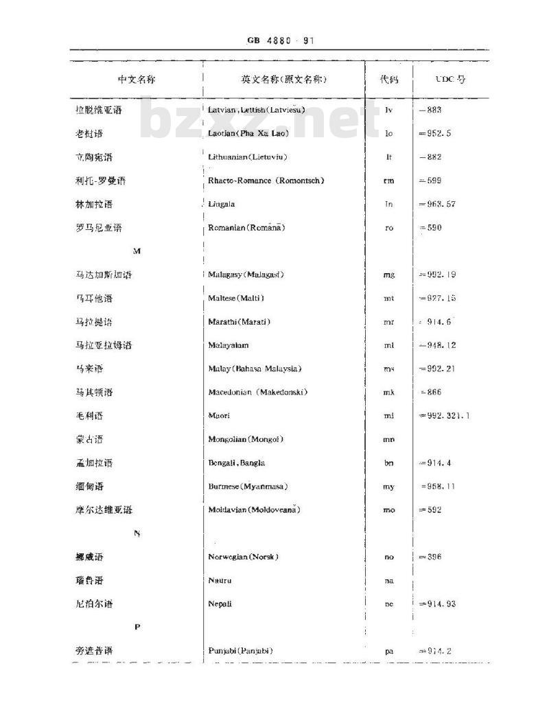 GB/T 4880-1991 语种名称代码