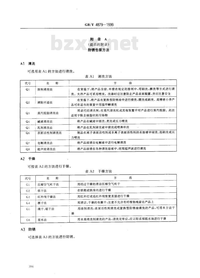 GB/T 4879-1999 防锈包装