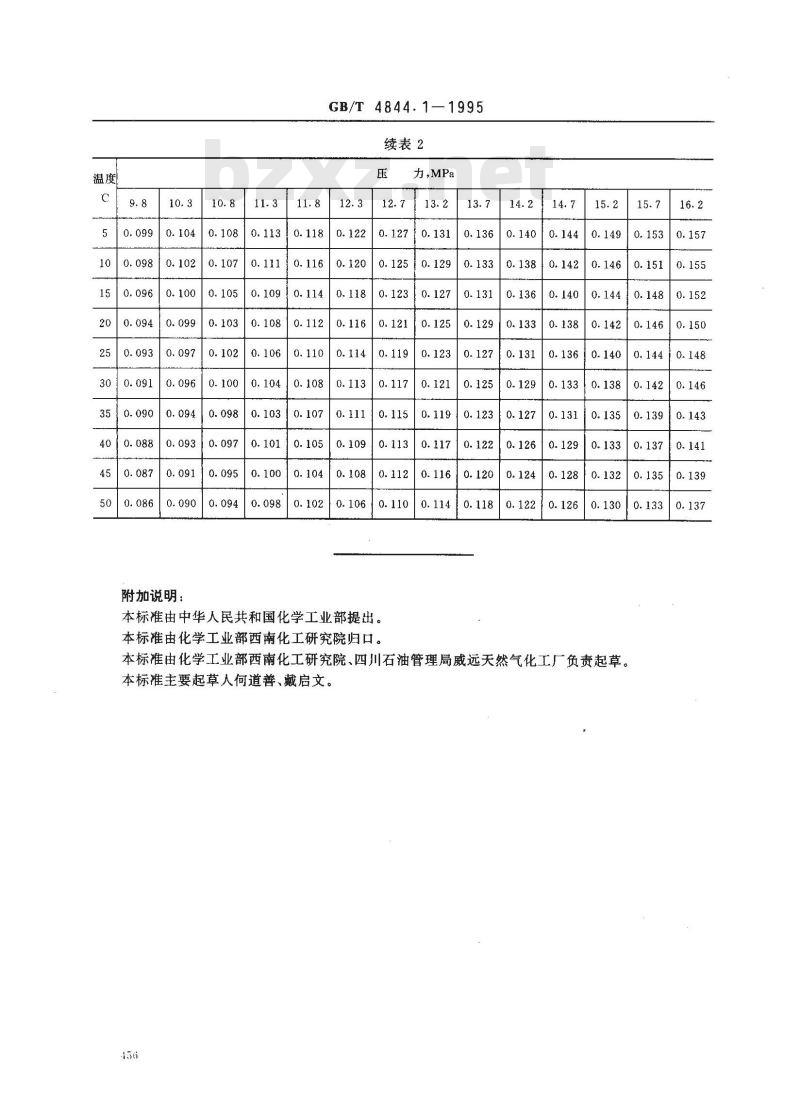 GB/T 4844.1-1995 工业氦气