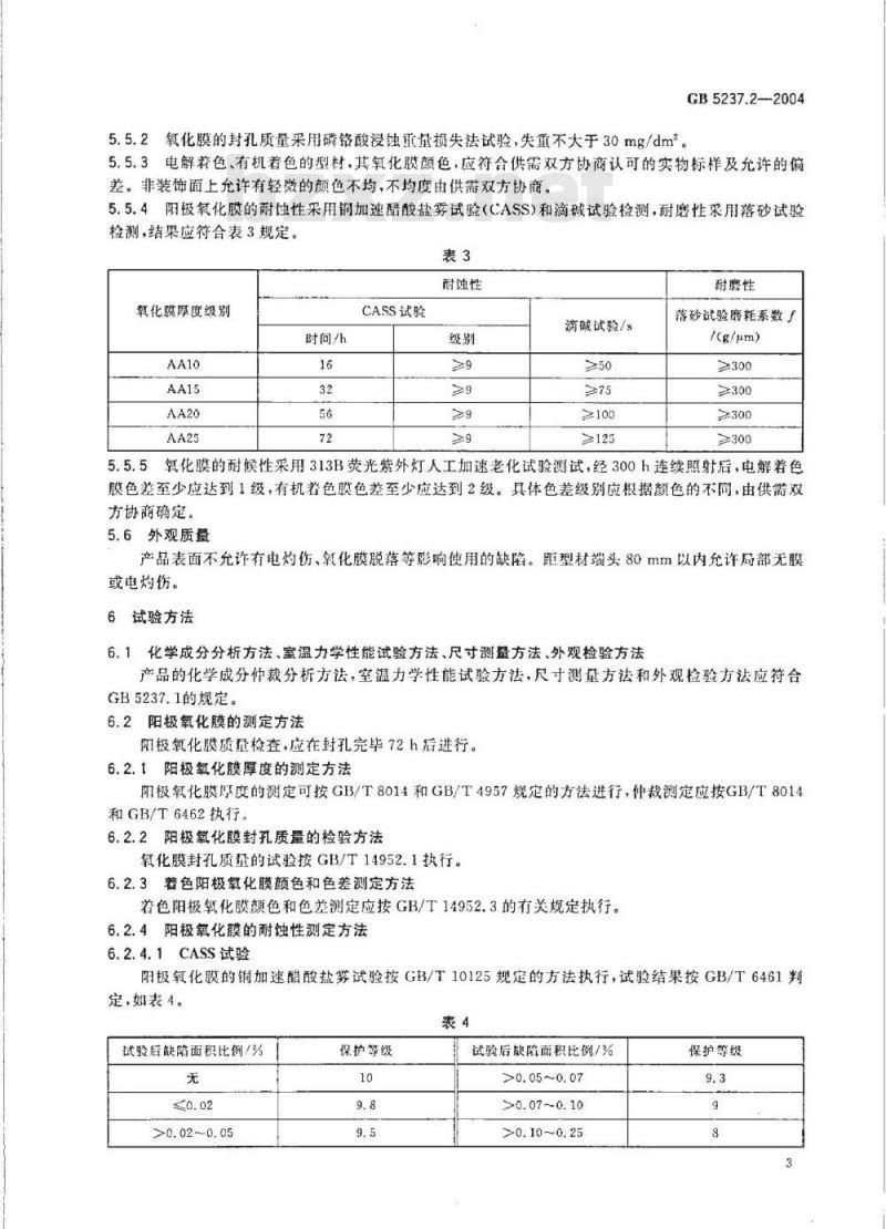 GB 5237.2-2004 铝合金建筑型材 第2部分：阳极氧化、着色型材