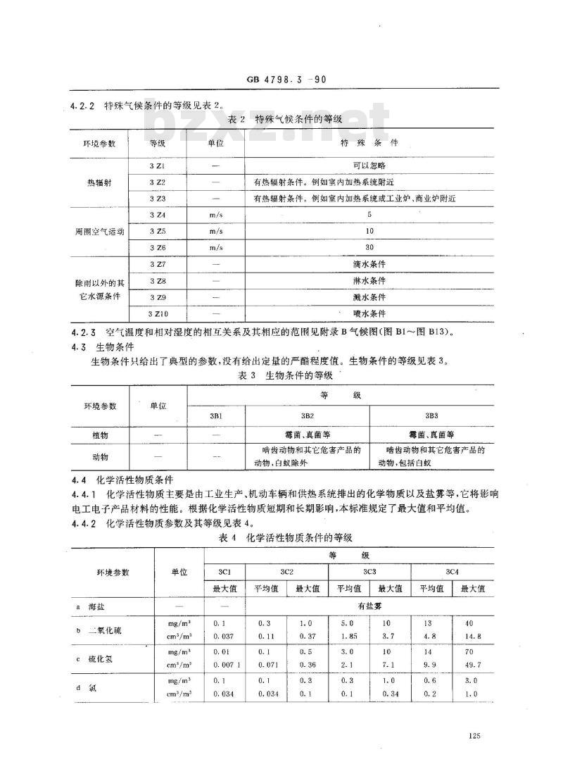 GB 4798.3-1990 电工电子产品应用环境条件 有气候防护场所固定使用