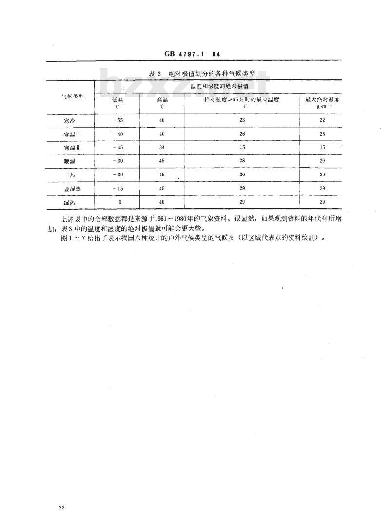 GB/T 4797.1-1984 电工电子产品自然环境条件 温度和湿度