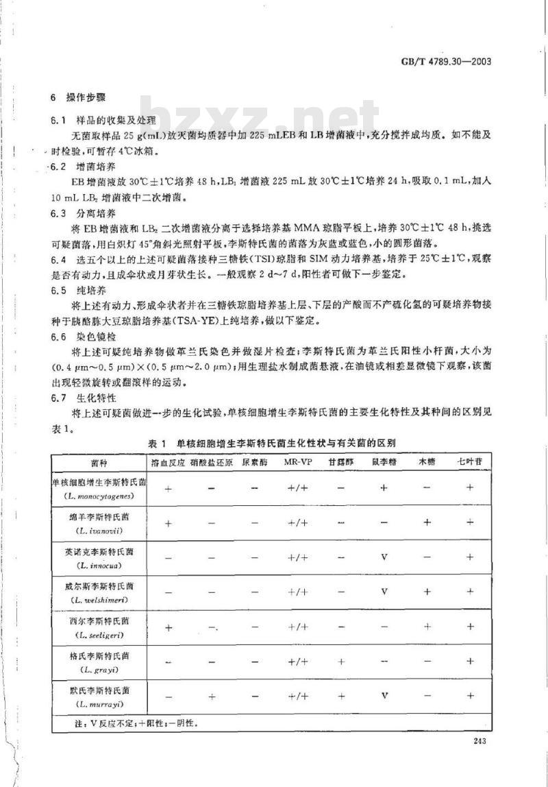 GB/T 4789.30-2003 食品卫生微生物学检验 单核细胞增生李斯特氏菌检验