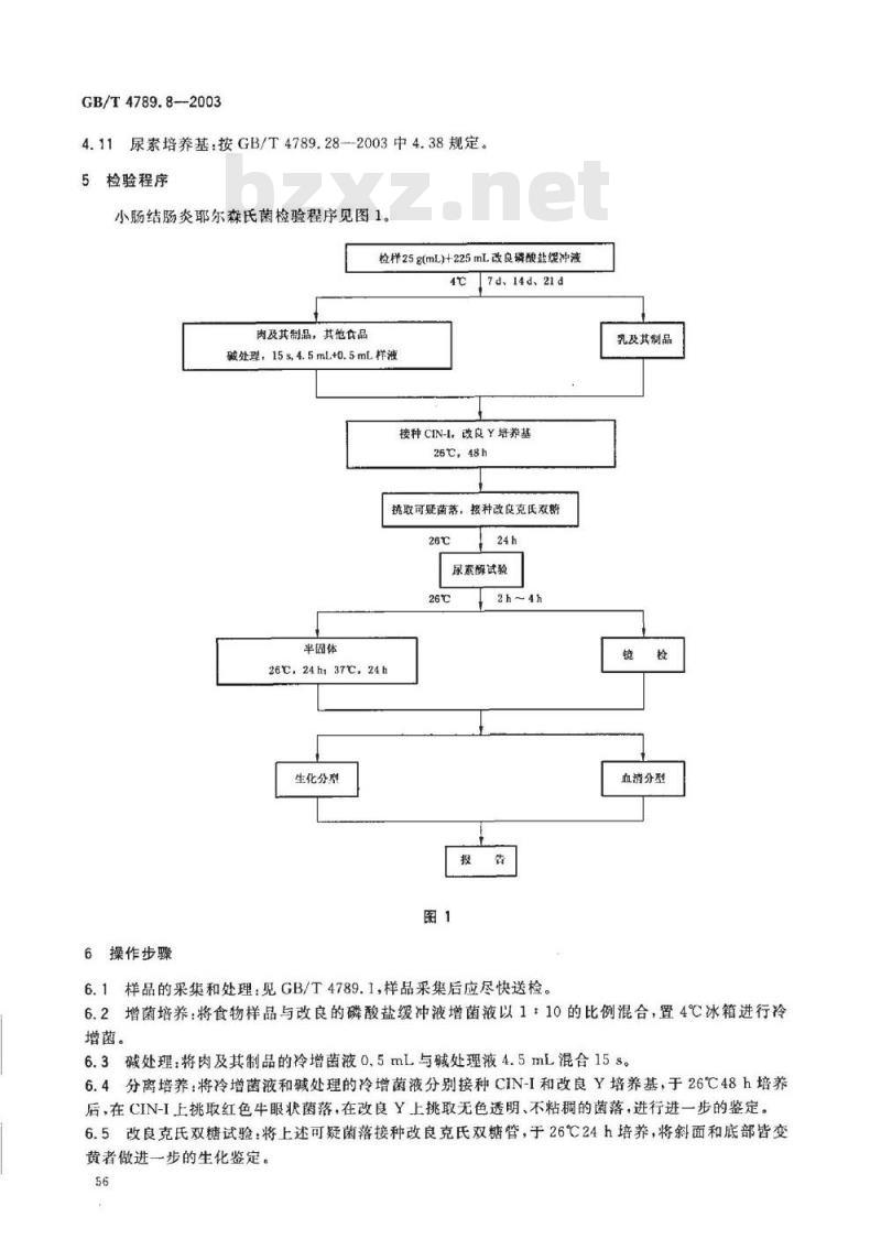 GB/T 4789.8-2003 食品卫生微生物学检验 小肠结肠炎耶尔森氏菌检验