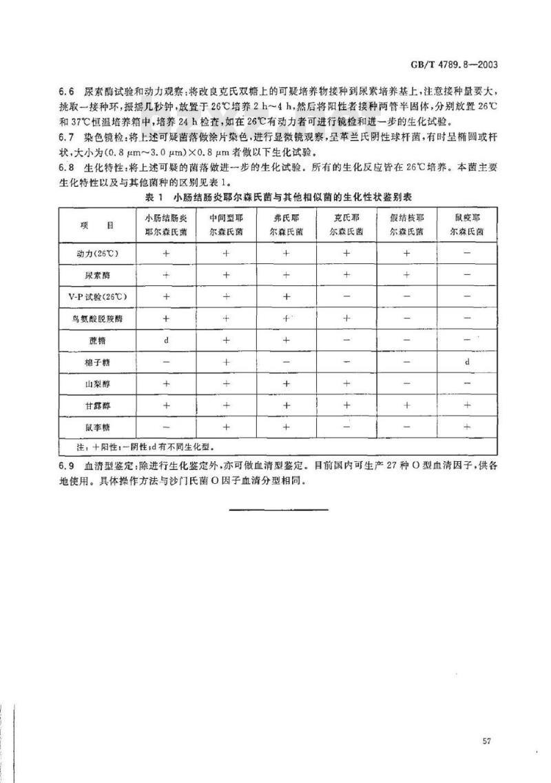 GB/T 4789.8-2003 食品卫生微生物学检验 小肠结肠炎耶尔森氏菌检验