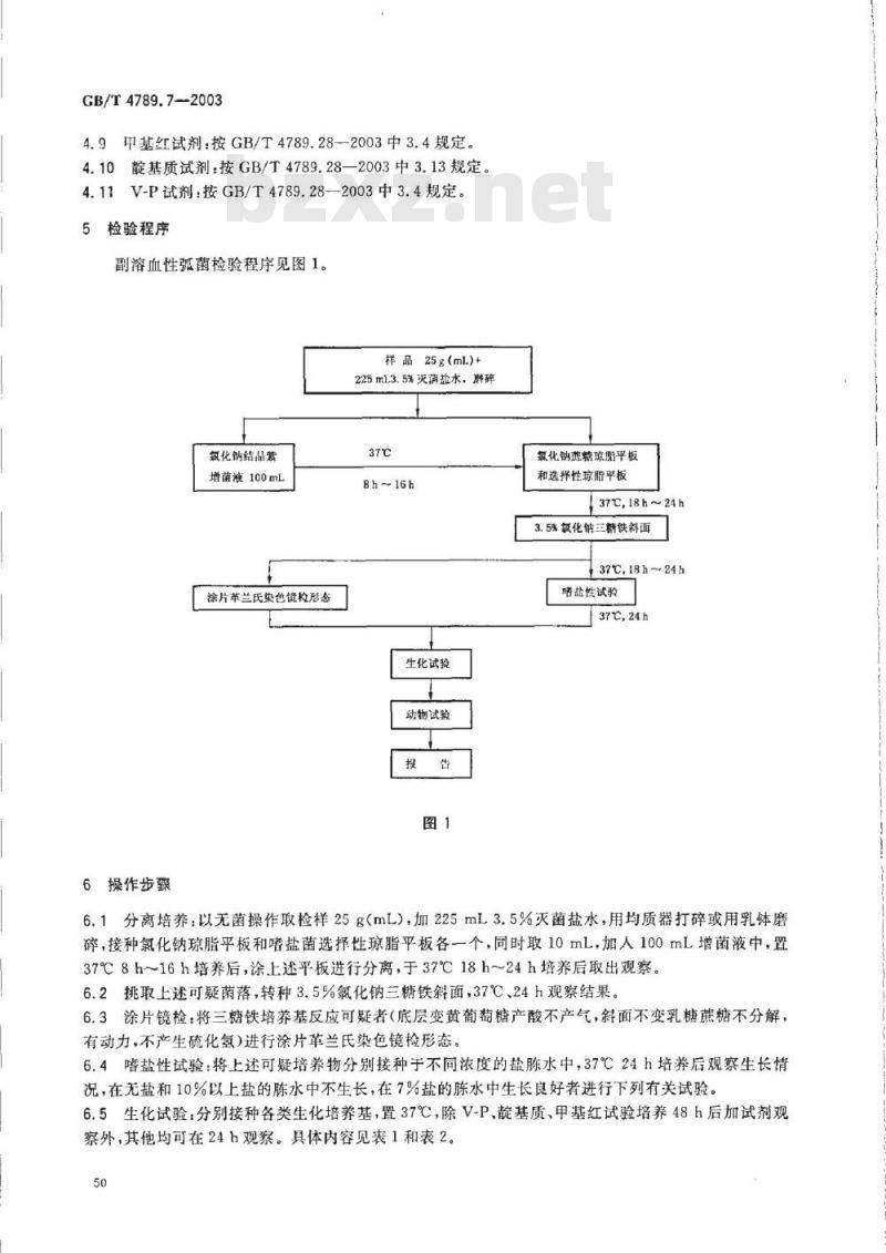 GB/T 4789.7-2003 食品卫生微生物学检验 副溶血性弧菌检验