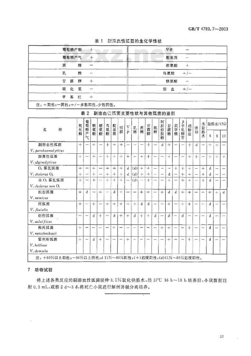 GB/T 4789.7-2003 食品卫生微生物学检验 副溶血性弧菌检验