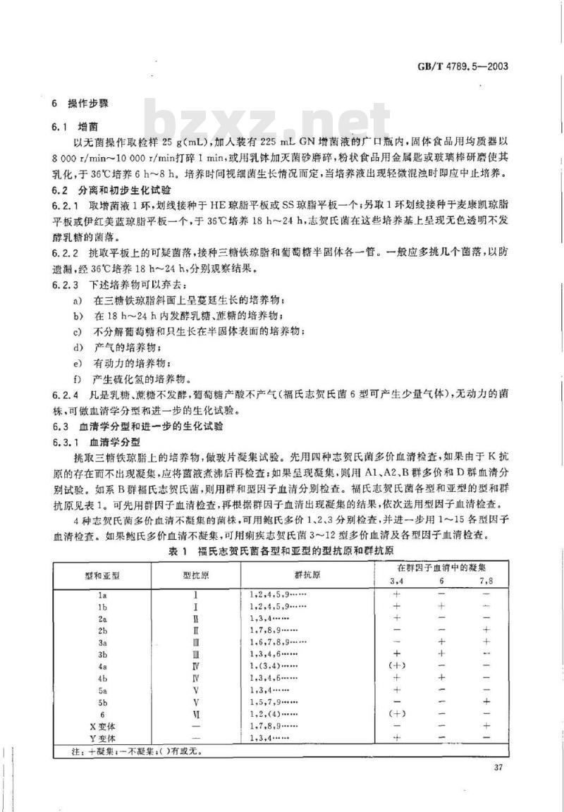 GB/T 4789.5-2003 食品卫生微生物学检验 志贺氏菌检验
