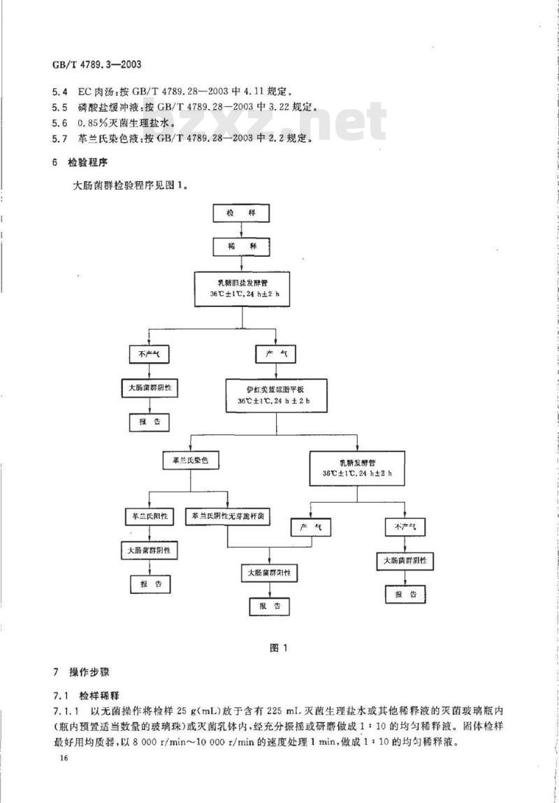 GB/T 4789.3-2003 食品卫生微生物学检验 大肠菌群测定