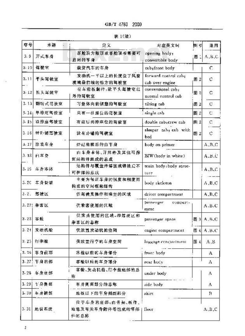 GB/T 4780-2000 汽车车身术语