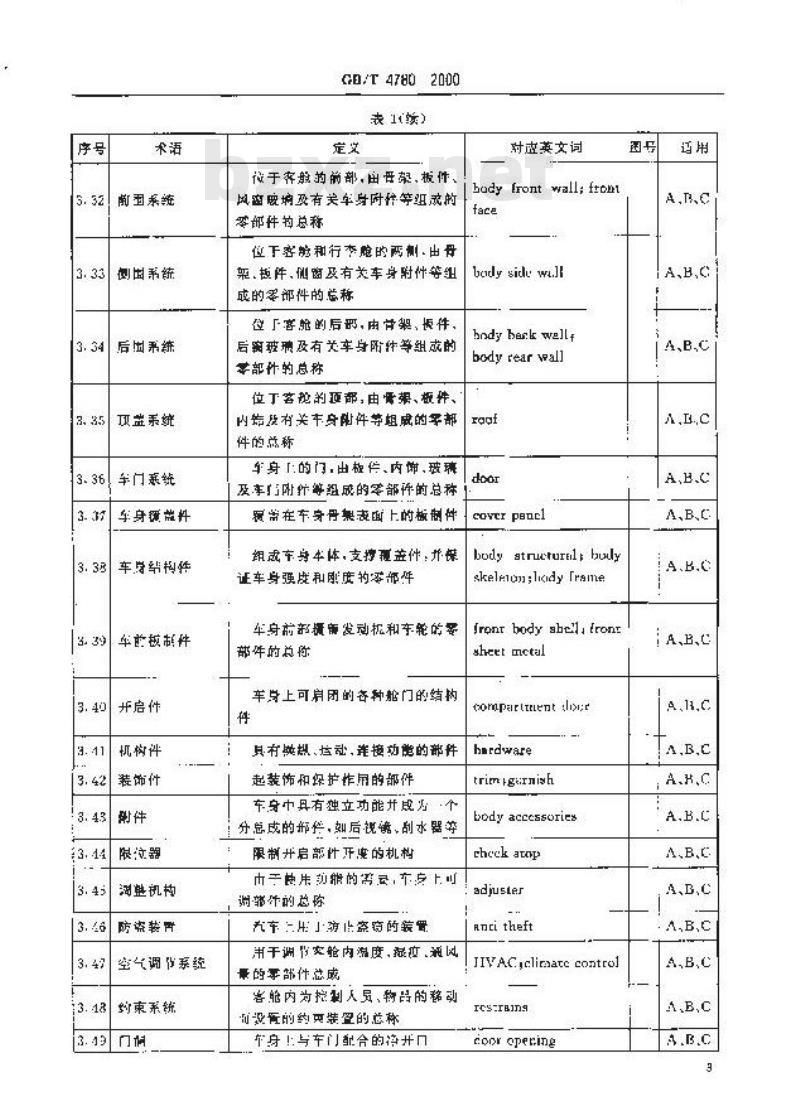 GB/T 4780-2000 汽车车身术语