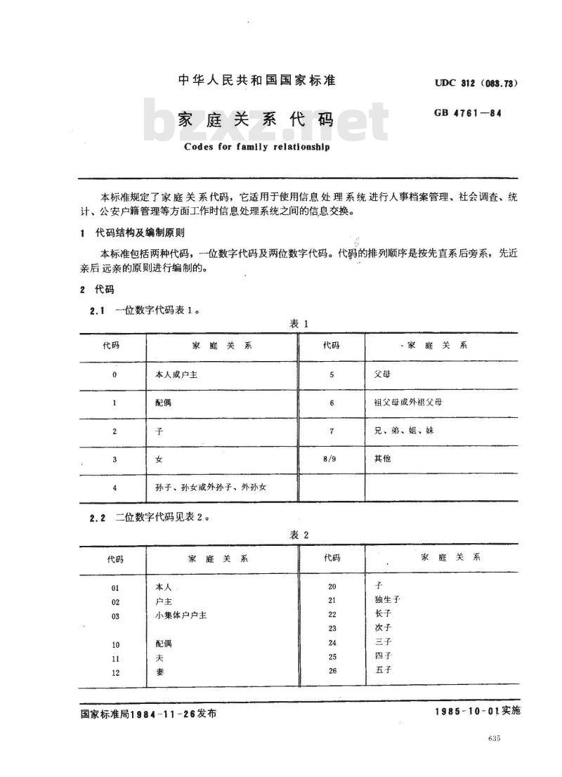 GB 4761-1984 家庭关系代码