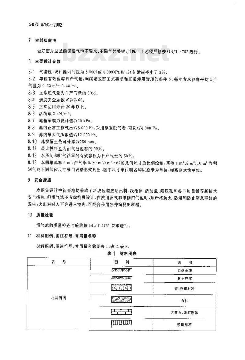 GB/T 4750-2002 户用沼气池标准图集