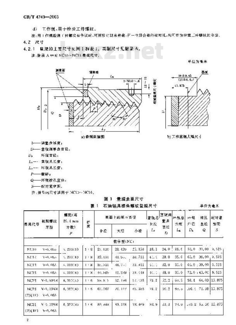 GB/T 4749-2003 石油钻具接头螺纹量规