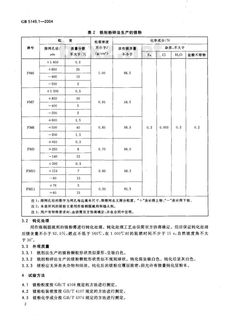 GB 5149.1-2004 镁粉 第1部分:铣削镁粉