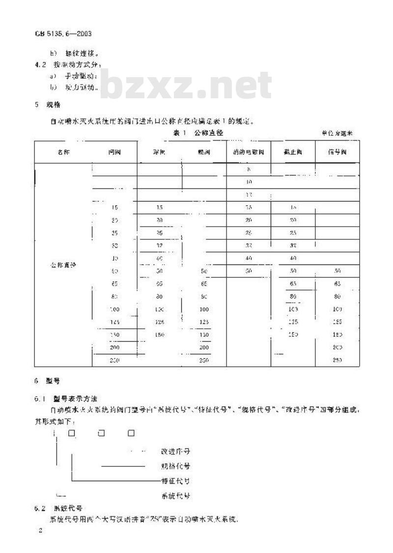 GB 5135.6-2003 自动喷水灭火系统 第6部分: 通用阀门