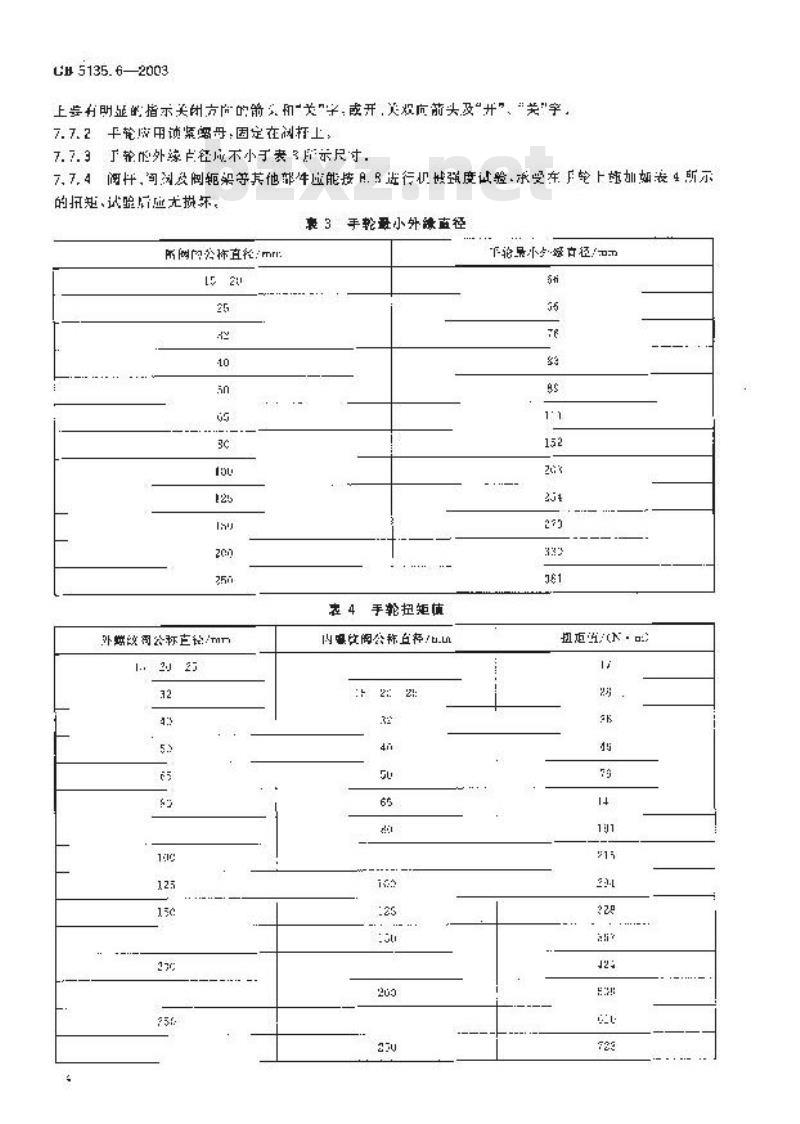 GB 5135.6-2003 自动喷水灭火系统 第6部分: 通用阀门
