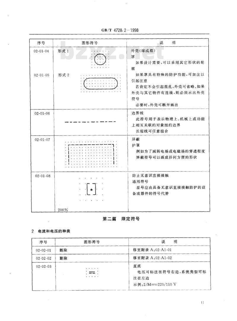 GB/T 4728.2-1998 电气简图用图形符号 第2部分 符号要素、限定符号和其他常用符号