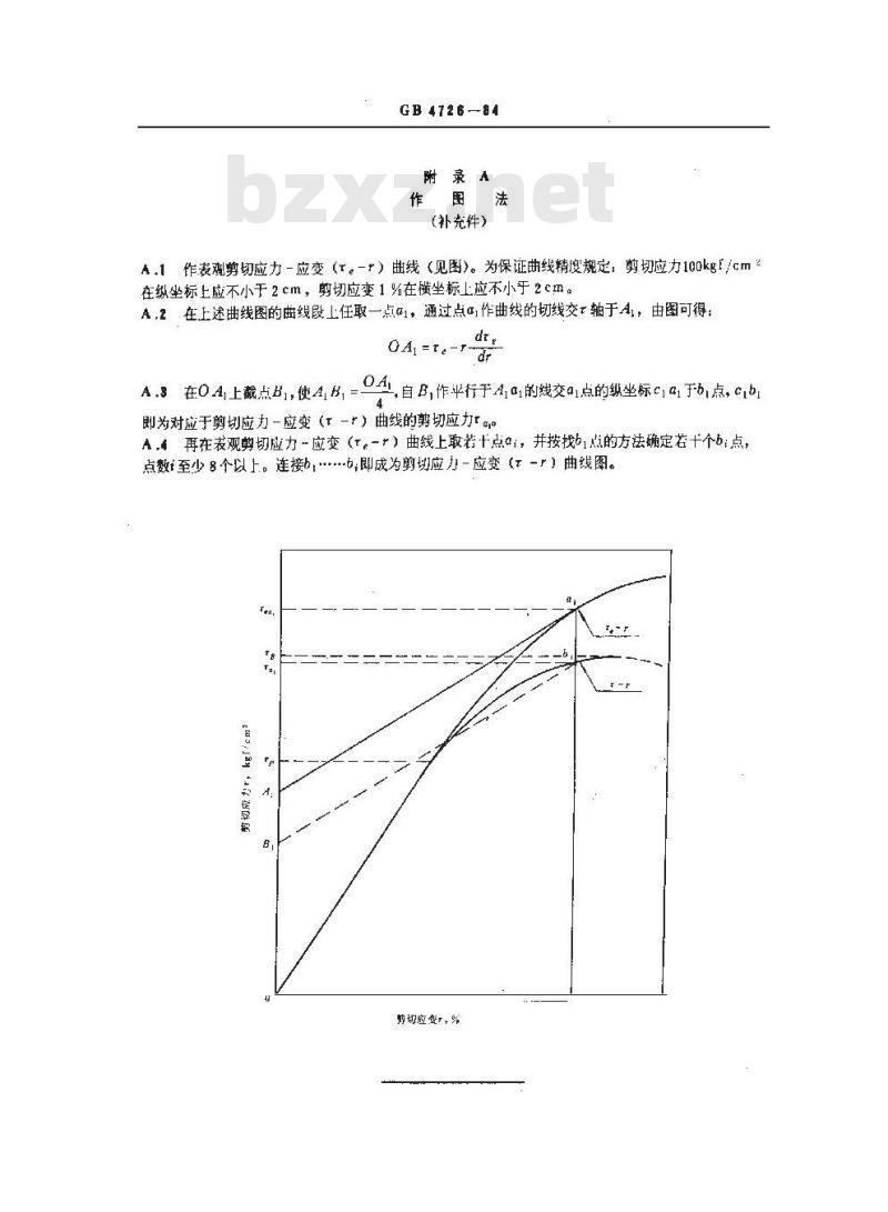GB/T 4726-1984 树脂浇铸体扭转试验方法
