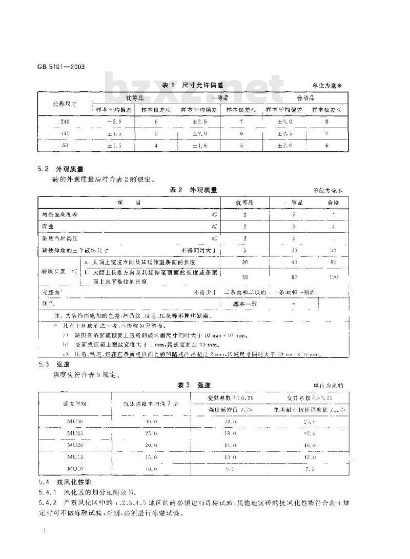 GB 5101-2003 烧结普通砖