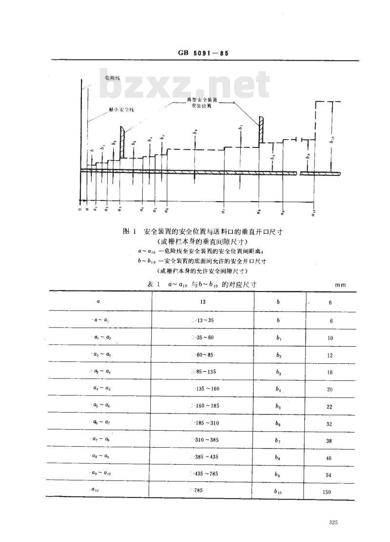 GB 5091-1985 压力机的安全装置技术要求