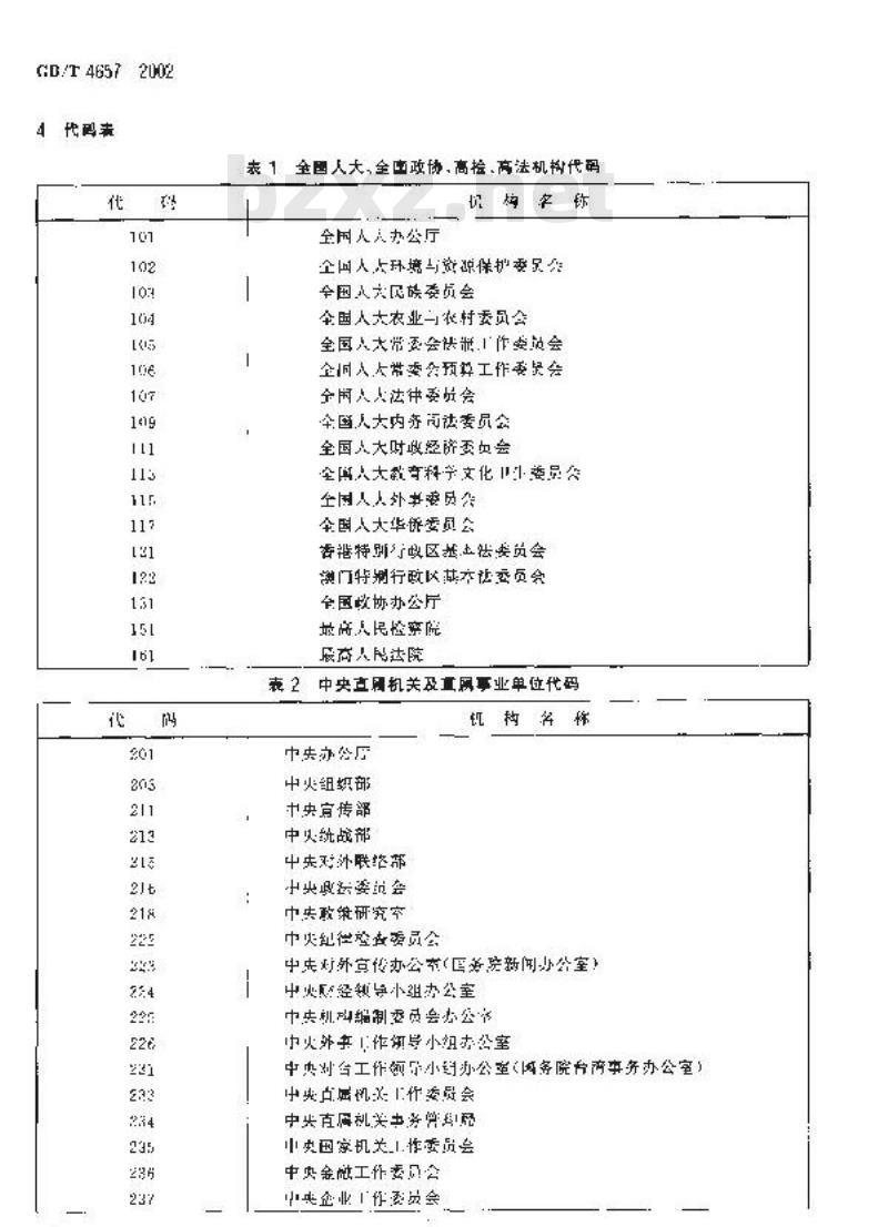 GB/T 4657-2002 中央党政机关、人民团体及其他机构代码