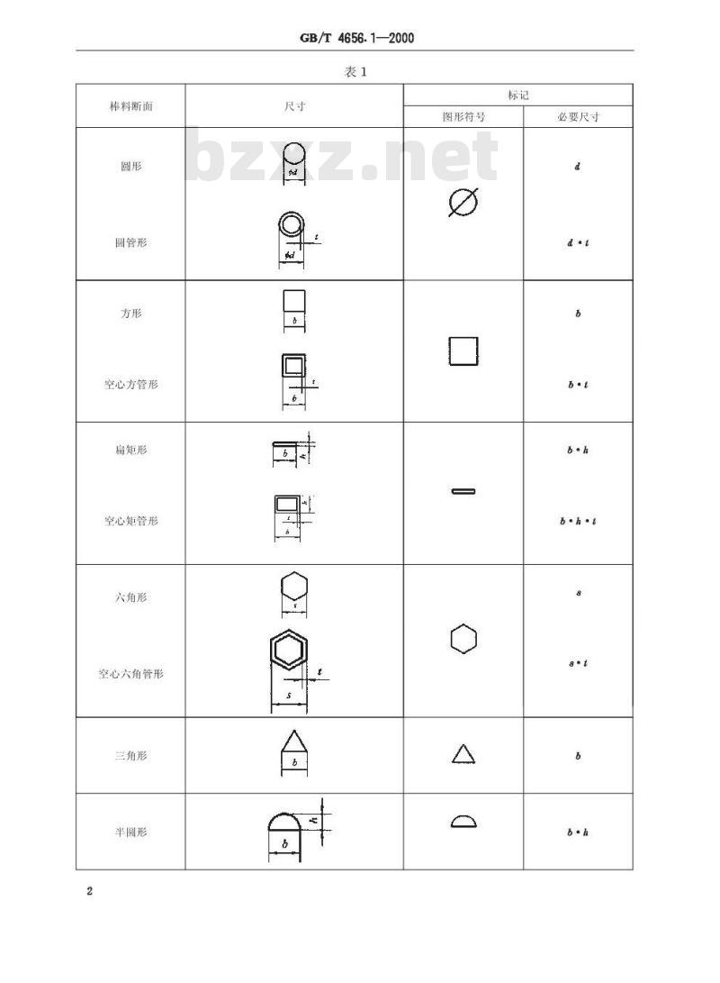 GB/T 4656.1-2000 技术制图 棒料、型材及其断面的简化表示法