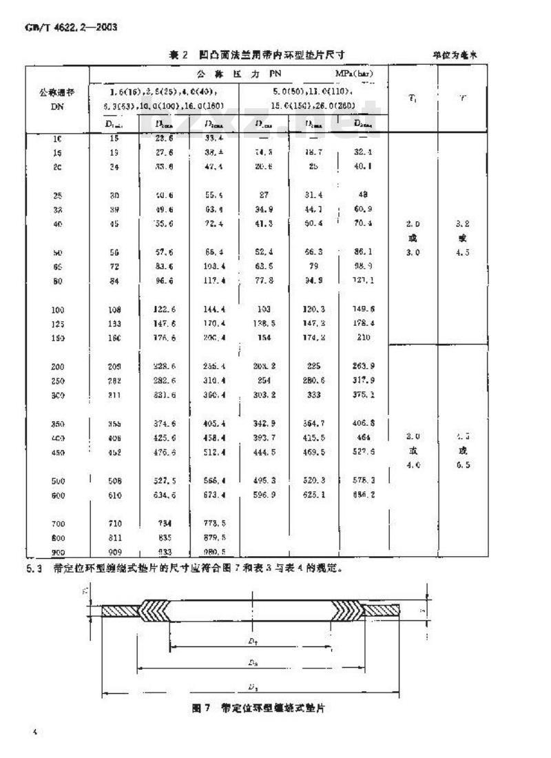 GB/T 4622.2-2003 缠绕式垫片 管法兰用垫片尺寸