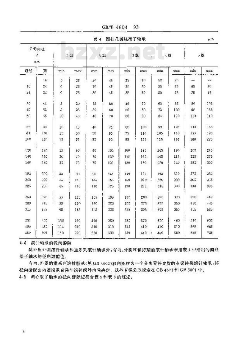 GB/T 4604-1993 滚动轴承 径向游隙