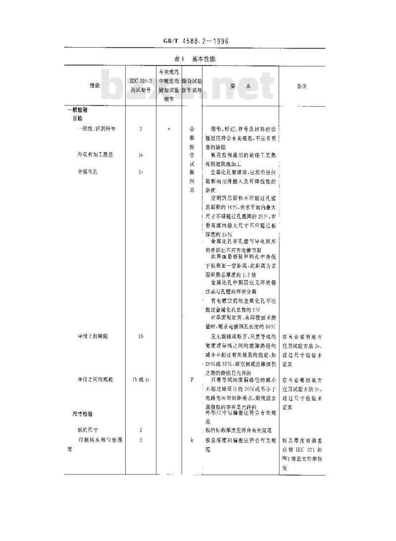 GB/T 4588.2-1996 有金属化孔单双面印制板 分规范