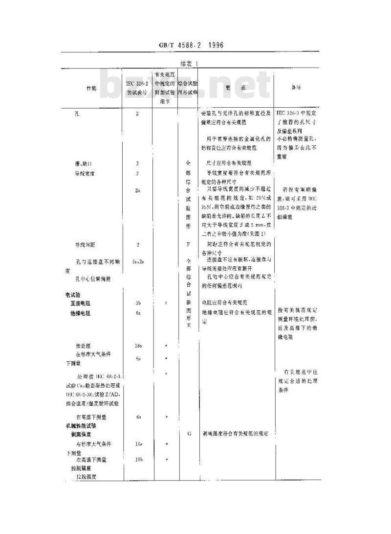GB/T 4588.2-1996 有金属化孔单双面印制板 分规范