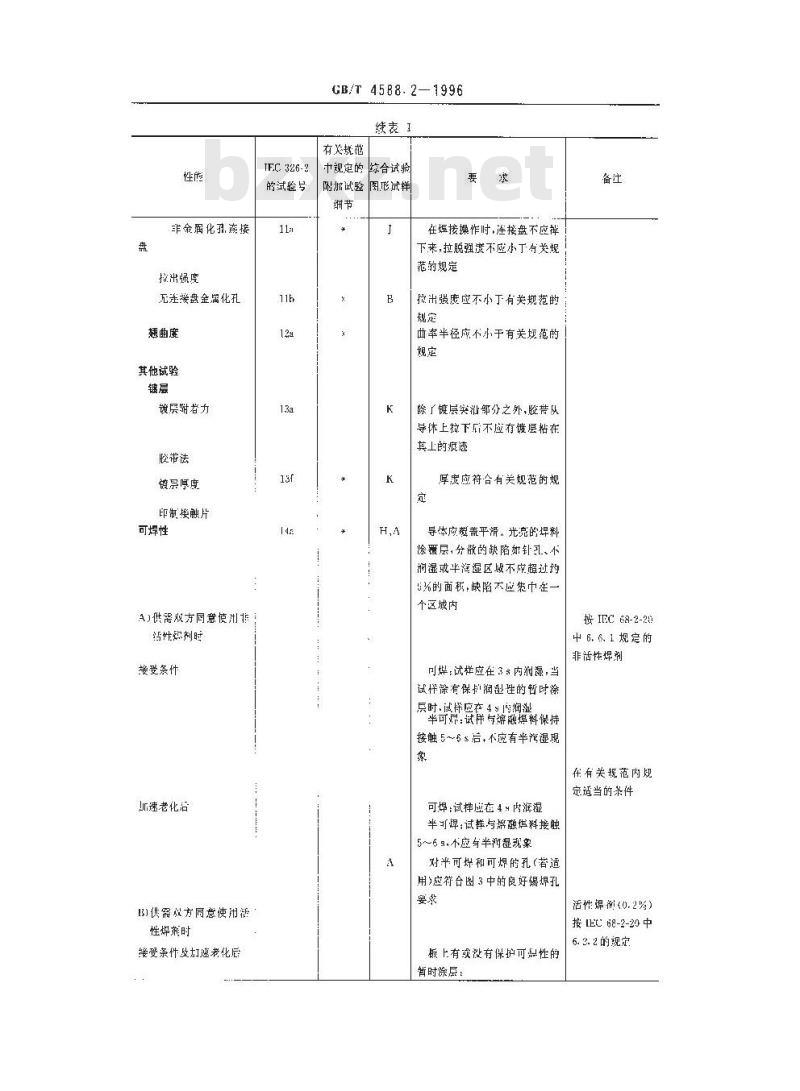 GB/T 4588.2-1996 有金属化孔单双面印制板 分规范