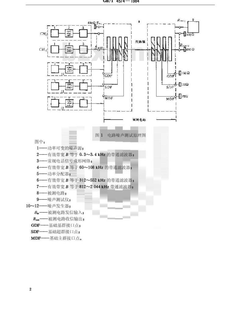 GB/T 4574-1984 模拟通信网中实际电路噪声与模拟系统负荷的电路噪声测试方法