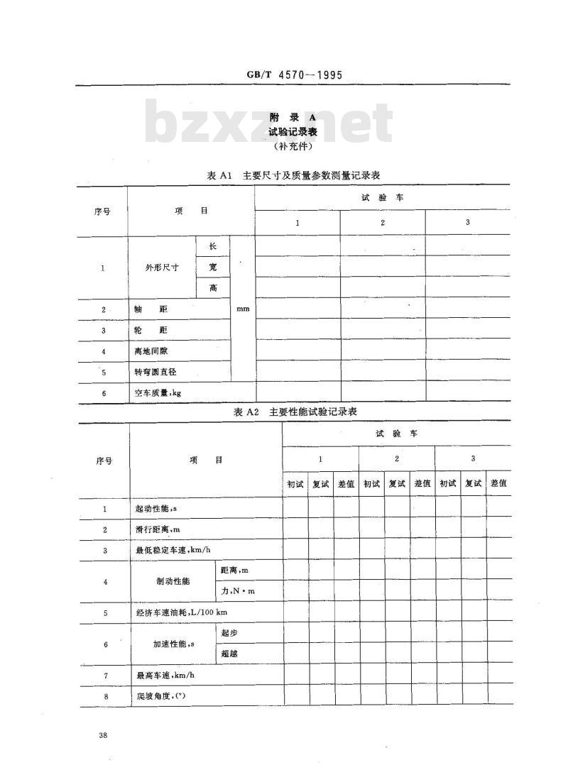 GB/T 4570-1995 摩托车和轻便摩托车耐久性试验方法