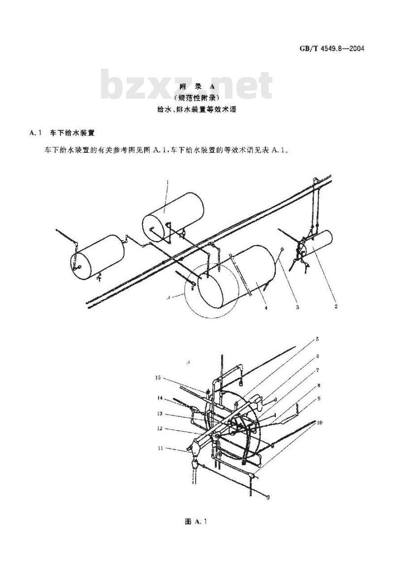 GB/T 4549.8-2004 铁道车辆词汇 第8部分：给水、排水装置