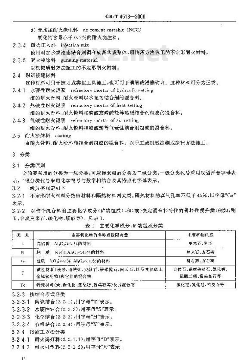 GB/T 4513-2000 不定形耐火材料分类
