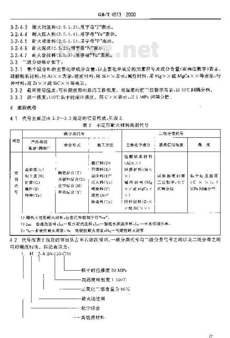 GB/T 4513-2000 不定形耐火材料分类
