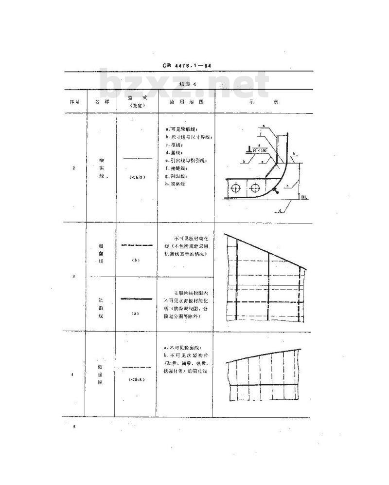 GB/T 4476.1-1984 金属船体制图 一般规定