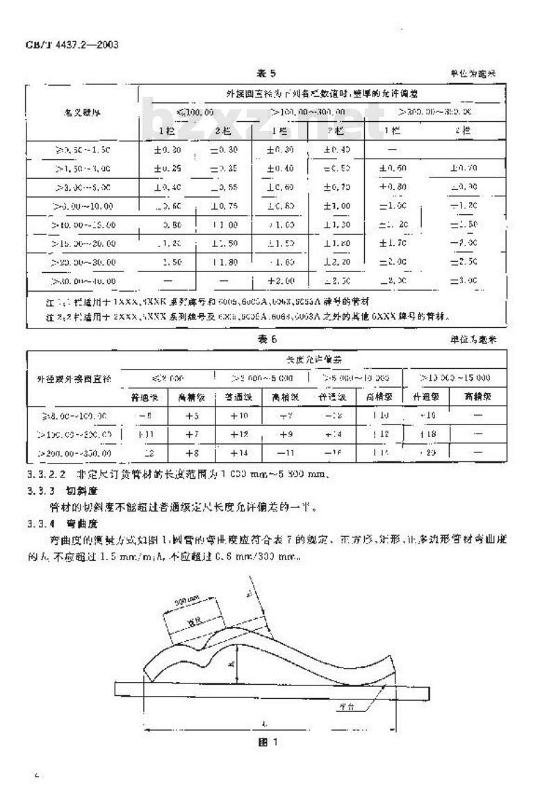 GB/T 4437.2-2003 铝及铝合金热挤压管 第2部分: 有缝管