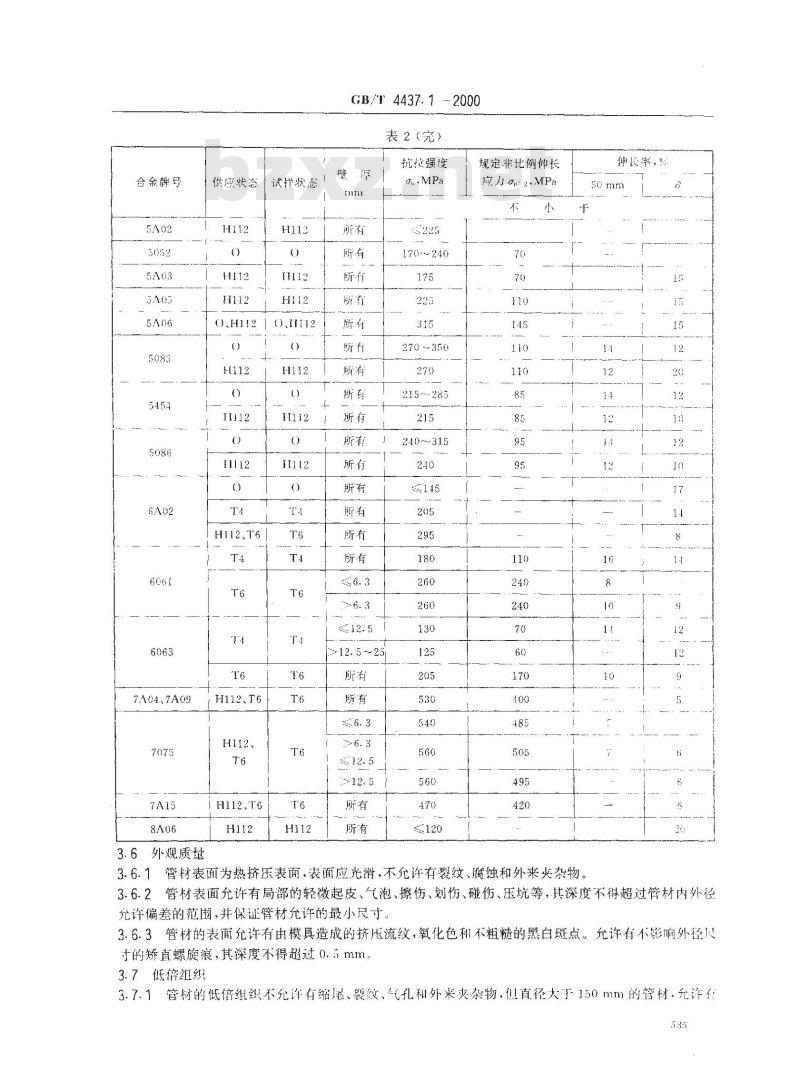 GB/T 4437.1-2000 铝及铝合金热挤压管 第1部分：无缝圆管