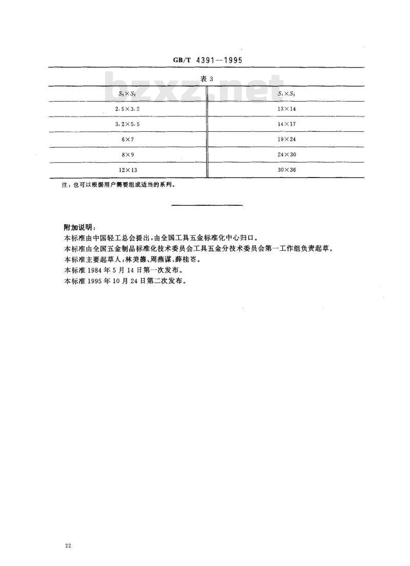 GB/T 4391-1995 双头扳手的对边尺寸组配