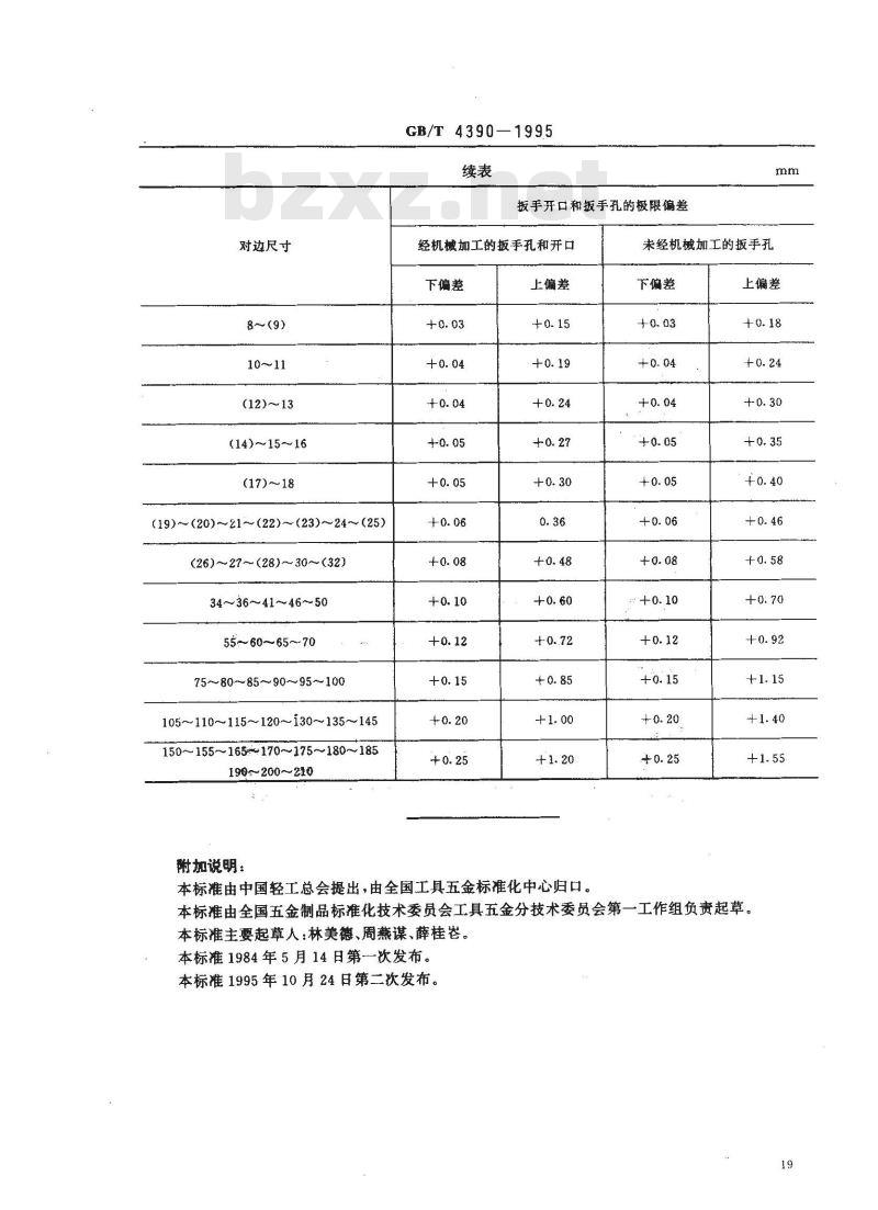 GB/T 4390-1995 公制扳手开口和扳手孔的常用公差