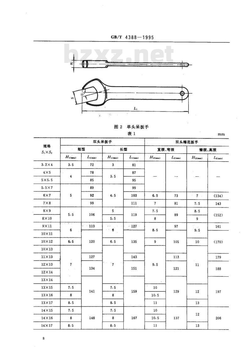 GB/T 4388-1995 呆扳手、梅花扳手、两用扳手的型式