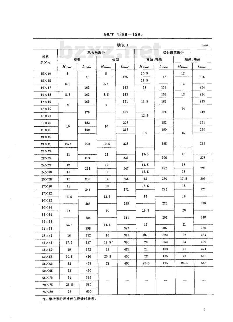 GB/T 4388-1995 呆扳手、梅花扳手、两用扳手的型式
