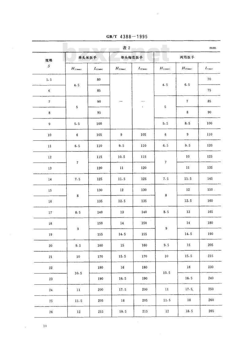 GB/T 4388-1995 呆扳手、梅花扳手、两用扳手的型式